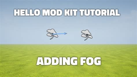 Image result for Hello Mod Kit 1