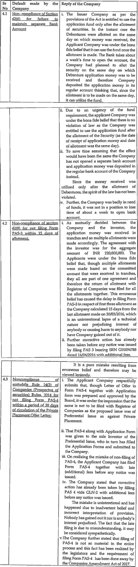 CCDs allotment – Not Filing of PAS-3 & PAS-4: MCA Imposes 2.08 Crore ...