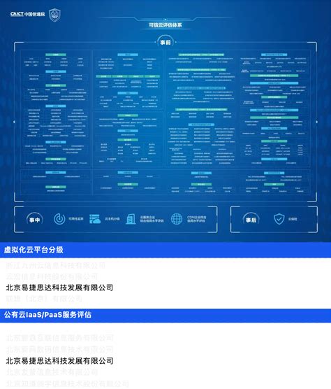 速卖通直通车开户流程、收费、推广技巧详解 - 知乎