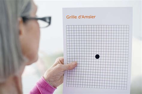 Amsler Grid Visual Field Test: Uses, Procedure, Results
