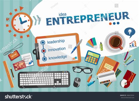 Entrepreneurship Poster-Making 的图像结果