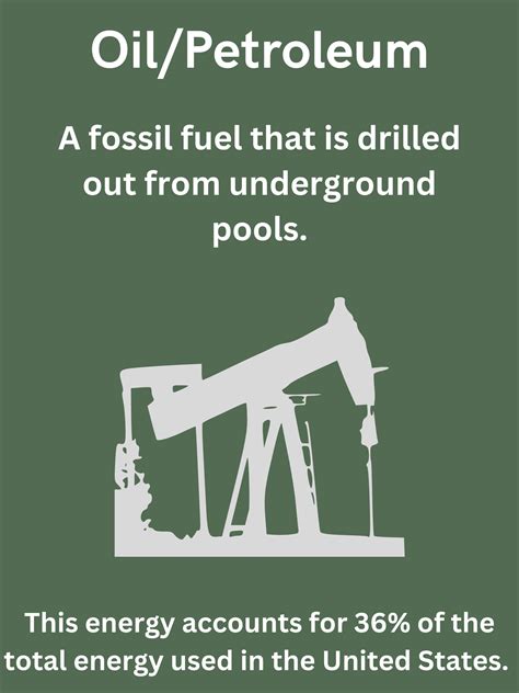 Resources From the Environment Poster 的图像结果