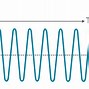 radio waves 的图像结果