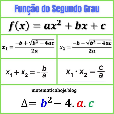 Função do Segundo Grau