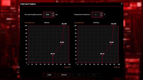 Image result for How to Over Clock GPU Linus Tech Tips