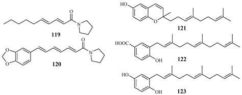 Antimalarial Activity of Plant Metabolites