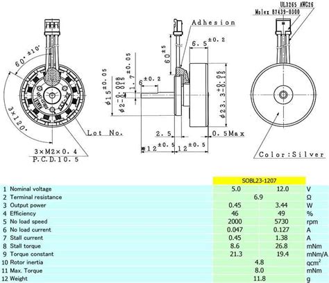 Image result for Using Predator 6500 Generator with Extension Cords