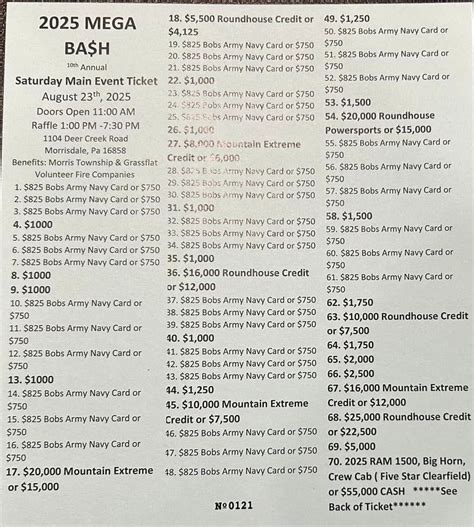10th Annual MEGA BASH Main Event, Morris Township Volunteer Fire Co ...