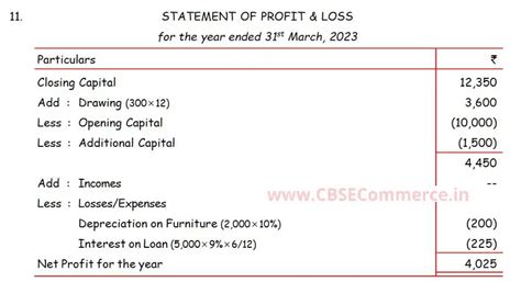 WordPress Hosting: WPX Hosting