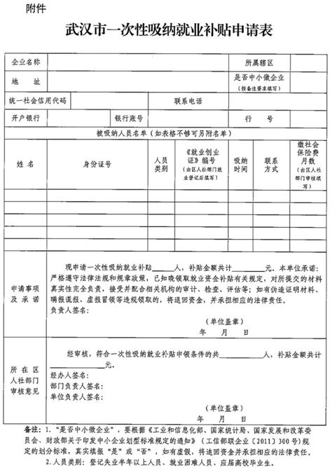 武汉一次性吸纳就业补贴申报材料及表格下载入口- 武汉本地宝