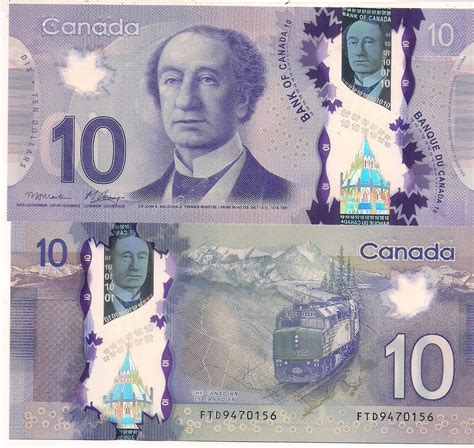 Canadian Dollar
