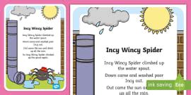 Incy Wincy Spider Sequencing - Incy Wincy Spider Resources