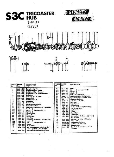 Image result for Bendix Computer
