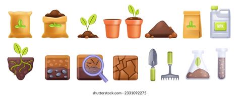 Image result for PowerPoint Iterative Strategy Development and Implementation