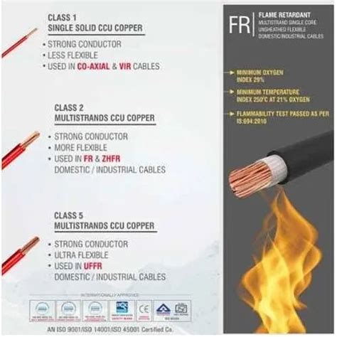 fybros house wires - Havells Life Shield House Wire HFFR Trader ...
