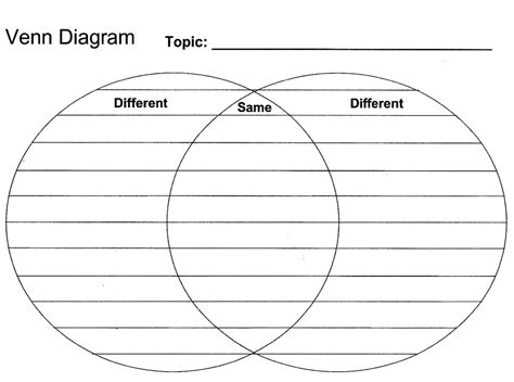 Fillable Venn Diagram Printable