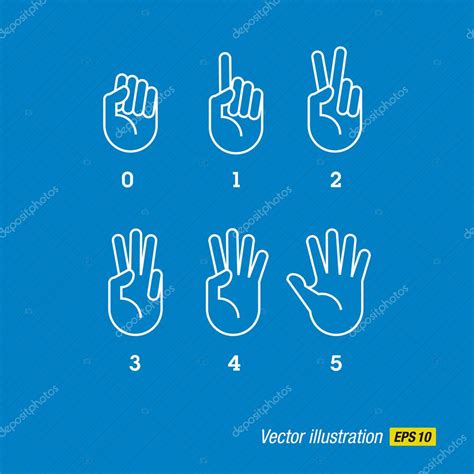 Digit 的图像结果