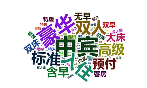 中文分词的原理、方法与工具 - 知乎