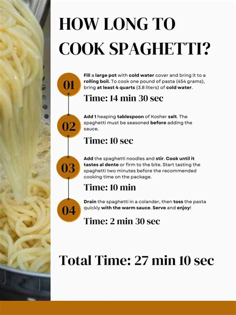 How Long To Cook Noodles