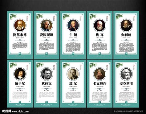 最新榜单出炉！世界顶级物理学家排名，杨振宁教授入选实至名归