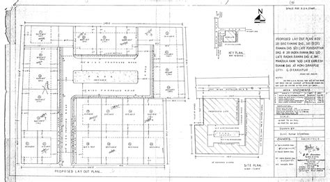 Gorakhpur Development Authority