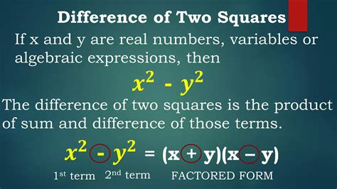 Factoring Difference of Two Squares | PDF