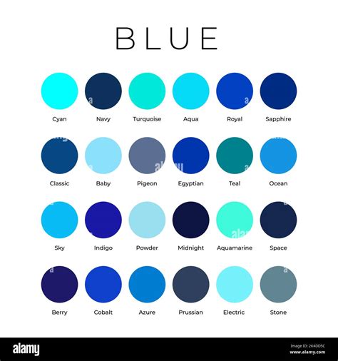 Types Of Blues Color at Theodore Kemp blog