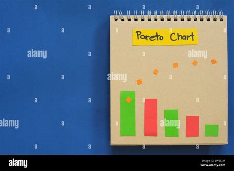 Image result for Root Cause Analysis Using Pareto Chart