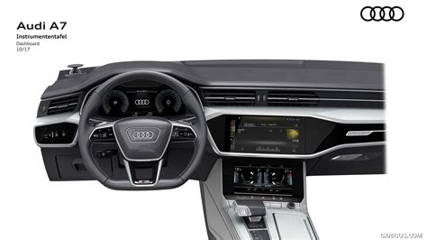 A7 Dashboad Monitor Bluetooth Problem 的图像结果