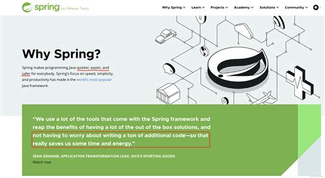 Unity 3D Springen 的图像结果