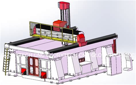 CNC Machine 的图像结果