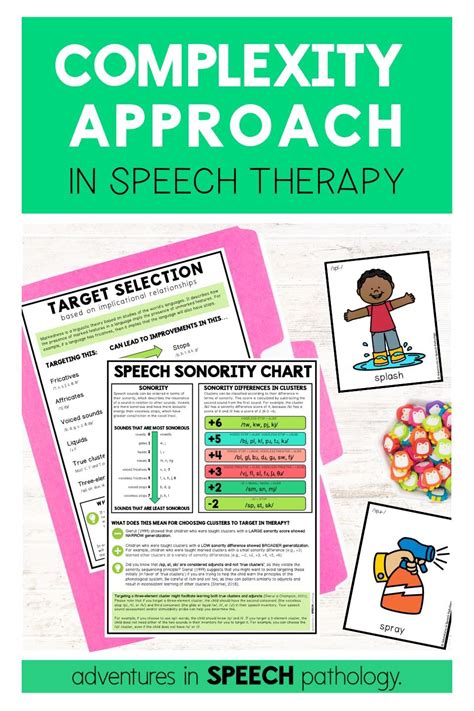 Image result for Complexity Approach
