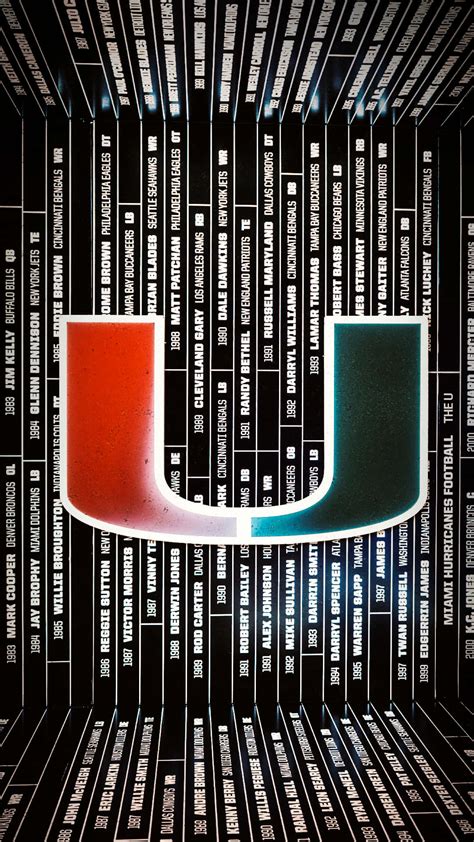 Miami Hurricanes U Jpg 的图像结果