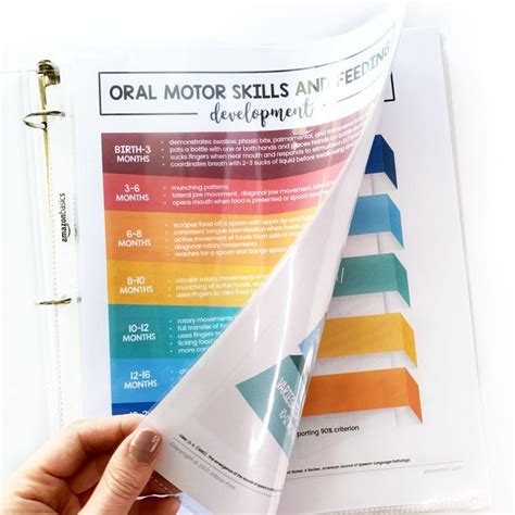 Speech and Language Development Chart 的图像结果