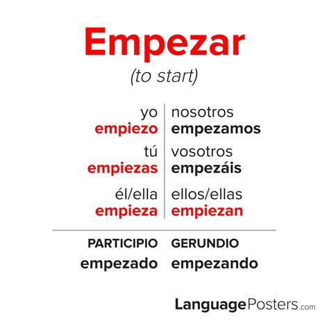 Empezar Conjugation Chart Amazon.com: Teacher's Discovery