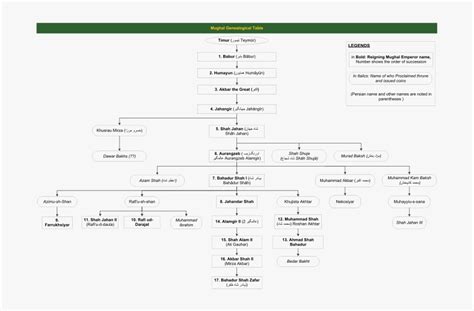 Image result for Two Triangle Pattern in Java