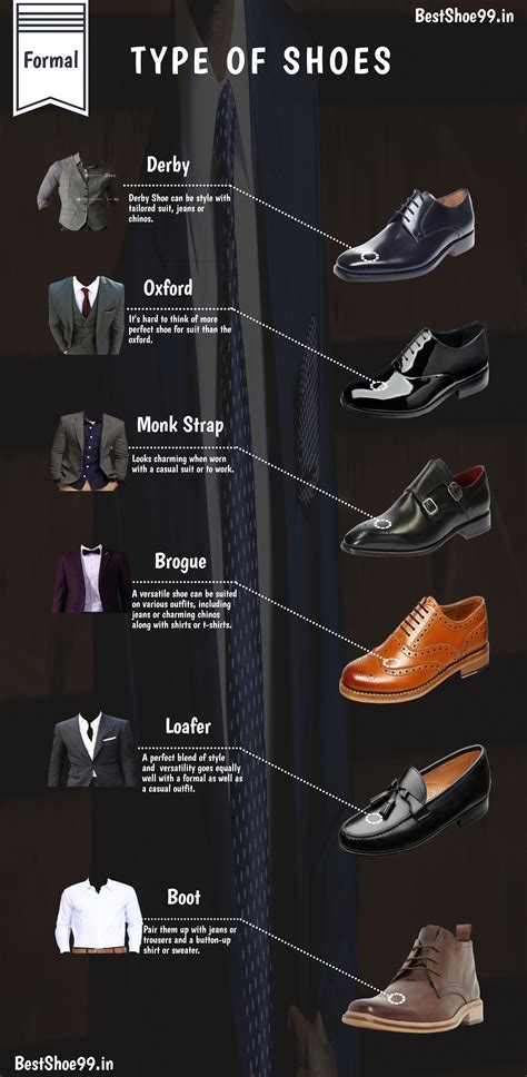 The Essential Guide to Men's Formal Shoes