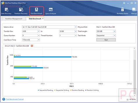 Image result for Code Licence MiniTool Partition Wizard
