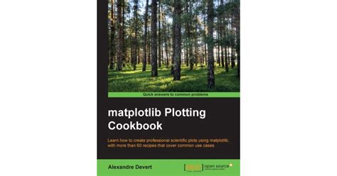 Plotly Python Cookbook 的图像结果