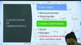 Ace Achievers Dental Academy