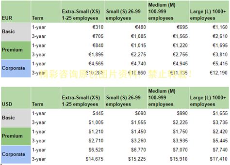 全球常见的20种认证标志解读 - 认证首选森博SNB检测机构