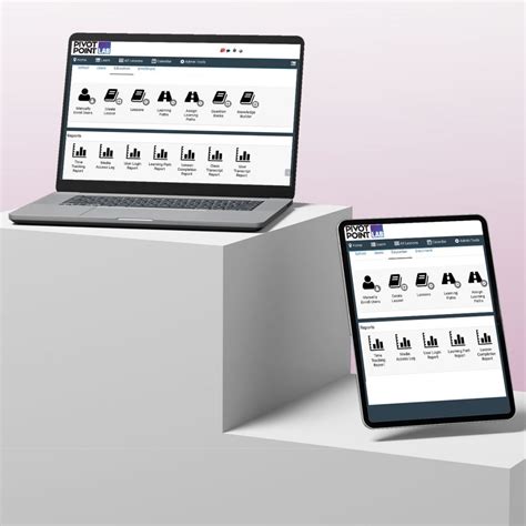 Image result for PivotPoint Lab