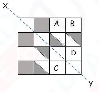 Image result for Symmetry Reflection and Pattern Chapter of Class 4