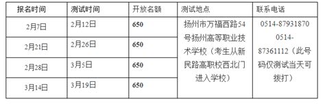 2023年第一季度江苏扬州普通话考试时间及报名时间公布【2月7日起报名 2月12日起考试】