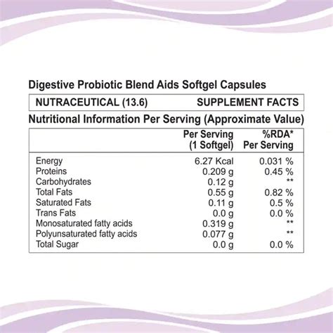 Zipepfre – Fredun Nutrition