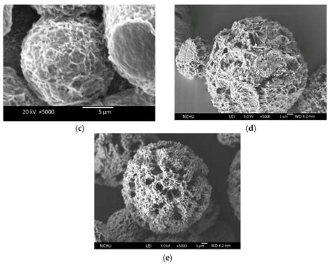 Porous Chitosan/Hydroxyapatite Composite Microspheres for Vancomycin ...