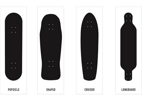 The right skateboard for beginners | Titus