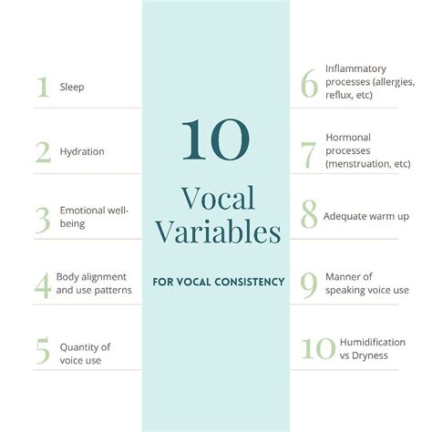 Sarah K Brown, MS, CCC-SLP on Instagram: “A well-trained larynx can ...