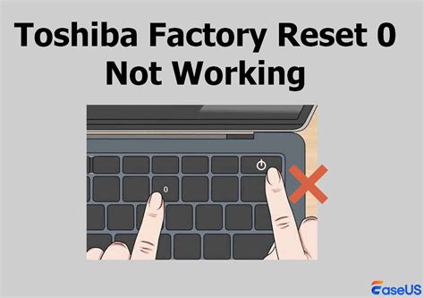 Image result for Windows Error Code 0x80072F8F