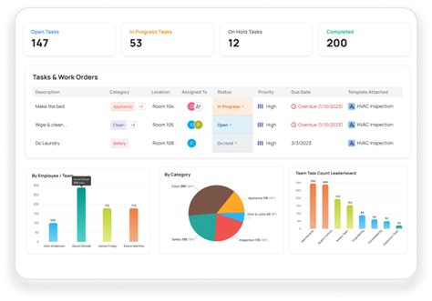Image result for Xenia Tutorial